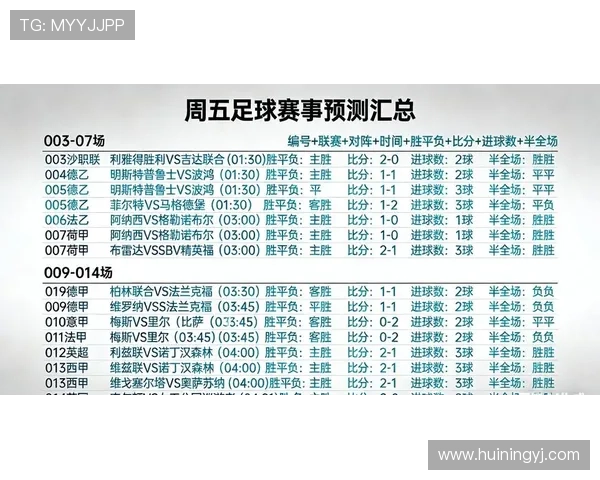 1到10周四足球赛事（足球比赛时间表2021）sports